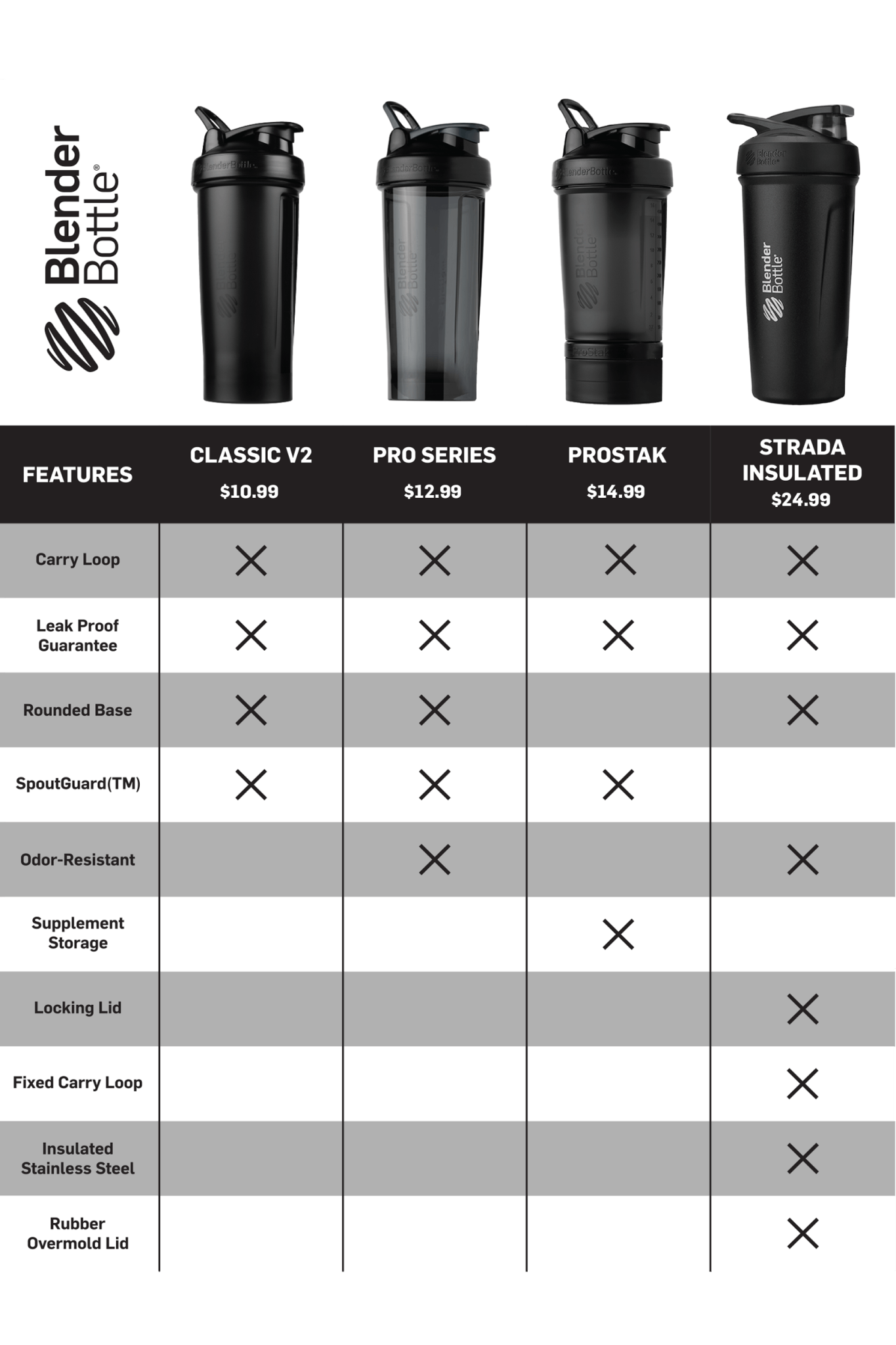 prostak-g4 prostak-prostak-black-174861.png